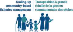 Sub-Regional CBFM workshop, Melanesia